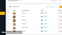 build a modern responsive website using HTML CSS and laravel