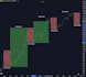 be your crypto x ghostwriter for daily posts and threads