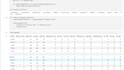 clean and preprocess your CSV or excel dataset using python