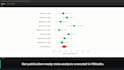 do systematic review meta analysis data extraction and forest plots in r
