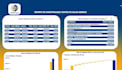 create your accident report in power bi and excel insurance