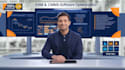 optimize eam and cmms software via maintainx limble ultimo fiix emaint zapium