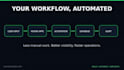 build a custom microsoft power apps application and automate your workflow