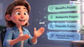 build ai chatbot and llm integration using chatgpt and claude API
