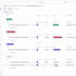 support and streamline your operations and project workflows