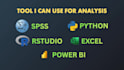 be your expert spss and rstudio analyst for statistical data analysis
