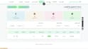 build a full stack web app