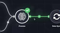 fix make com, make com automation set up, make automation, make com automisation