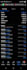 set up data driven profitable xauusd trading bot, xauusd bot, xauusd ea, xagusd