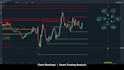 develop custom dashboards and data visualization tools