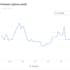 do amazon product  listing optimization