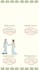 write beautiful handwritten wedding card
