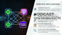 manage multi platform podcast management and RSS feed distribution