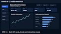 build interactive power reports and dashboard