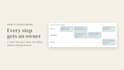 create sops for your small business