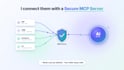 connect ai to your erp, CRM or database with a custom mcp server