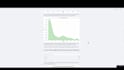 create a custom dashboard with python and streamlit