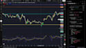 trading strategy builder for trading view