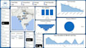 build interactive power bi dashboards and reports
