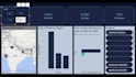 create interactive power bi dashboards with automated visualizations