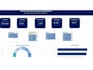 create an interactive excel dashboard, KPI report, charts and pivot tables