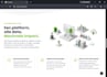 design and develop a modern, responsive wordpress or framer website