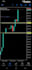 teach you simple forex strategy , forex mentor