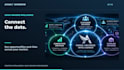 do strategic market research and competitor analysis