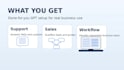 create a custom gpt for your business or workflow