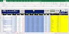automate excel tasks using python, vba and API integration
