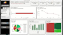 be your expert data analyst for excel and power bi dashboards