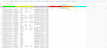 do real estate skip tracing with skip genie and dnc scrub