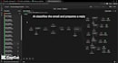 build an ai email inbox assistant with n8n