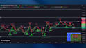 convert tradingview pine script strategy to trading bot