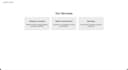 create a website for you, how you want, i know html and css