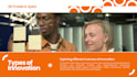 design professional powerpoint presentations