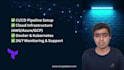 be your expert devops engineer for cicd, docker, kubernetes, and cloud