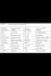 do data entry copywriting and translation