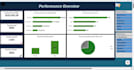 create excel dashboards and automate your reports with formulas