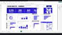 be your data analyst, and powerbi expert