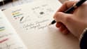 make aesthetic handwritten notes for study and business