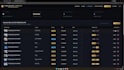 develop custom full stack web application with admin panel