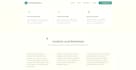 build wordpress, custom wordpress, business website development