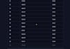 code pocket option automated script, indicator and strategy for options
