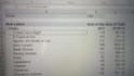 do data entry, splitting, formatting, merging in excel
