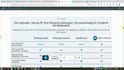 be your gohighlevel expert for funnels, website, ai automation virtual assistant