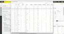 do data analytics and machine learning projects using knime, python, or