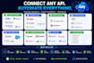 integrate rest API, webhook automation or saas API into your platform