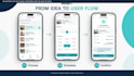 design a clickable mobile app for your business idea