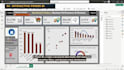 build dynamic power bi dashboard and sql analytics